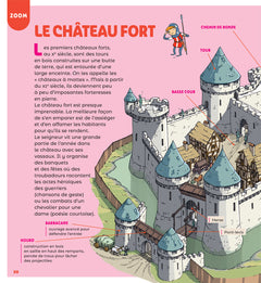 Bescherelle - Ma première histoire de France - nouvelle édition