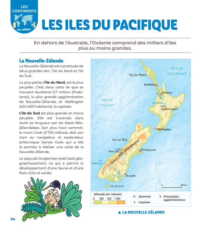 Mon premier atlas du monde