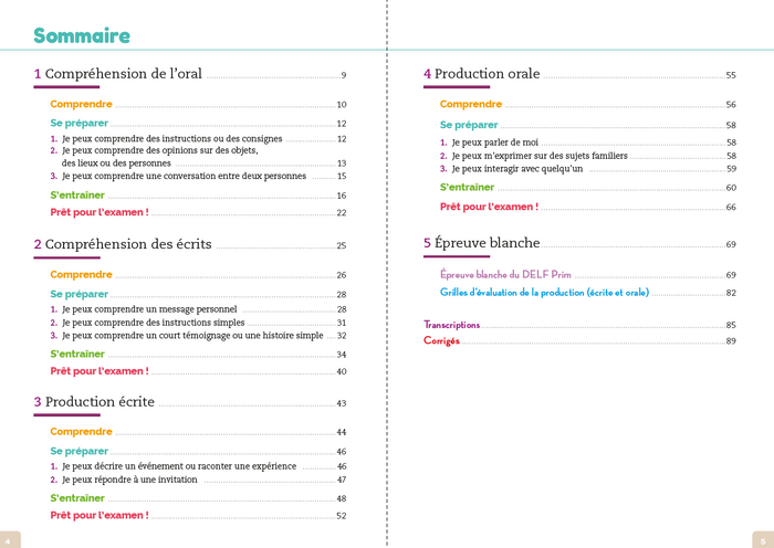 Le DELF Prim A2 100% réussite