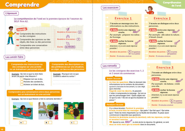 Le DELF Prim A2 100% réussite