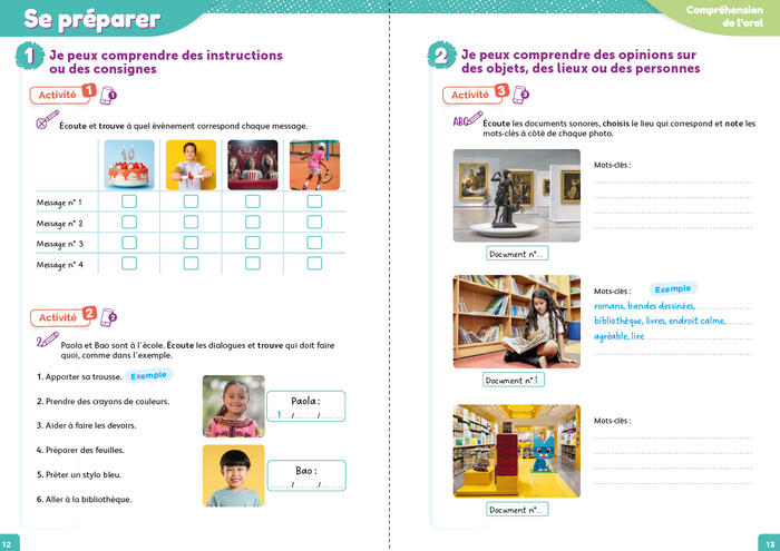 Le DELF Prim A2 100% réussite