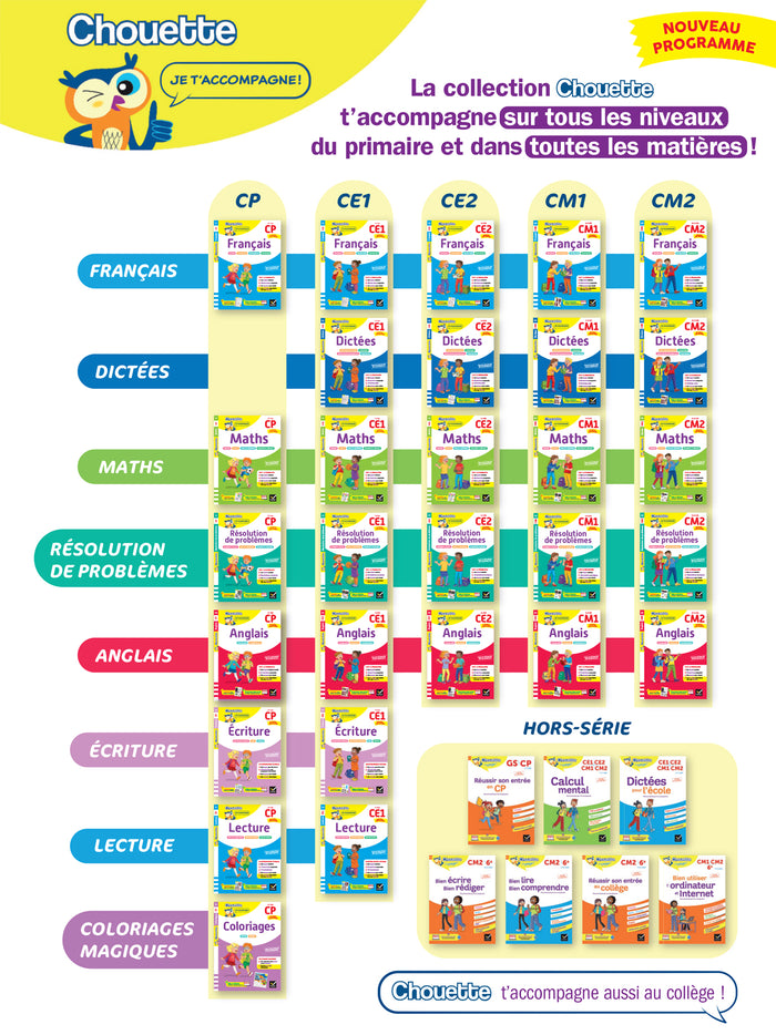 Ecriture CE1 - Cahier de soutien nouveau programme