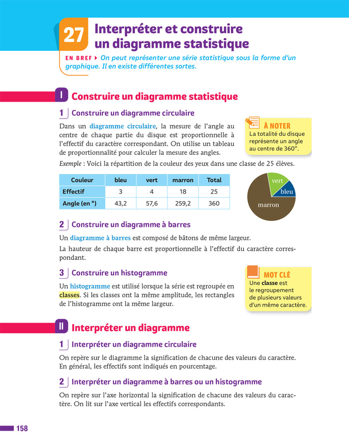 Prépabrevet - Tout le nouveau brevet 2026 - 3e (toutes les matières)