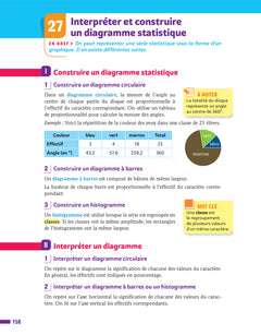 Prépabrevet - Tout le nouveau brevet 2026 - 3e (toutes les matières)
