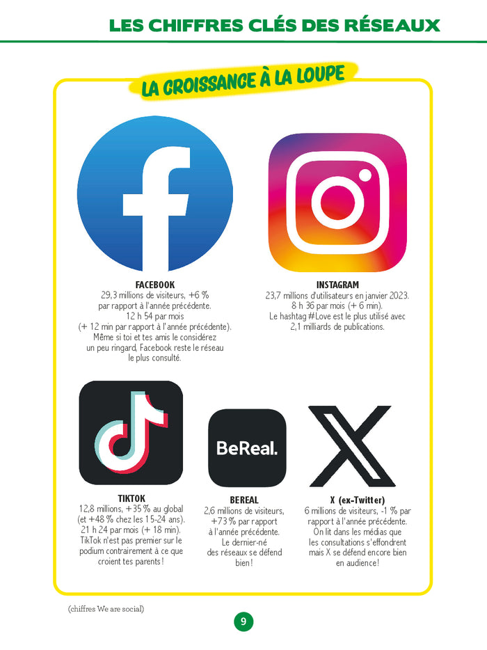 STOP à la tyrannie des réseaux sociaux : Bien les comprendre / Mieux les gérer