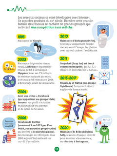 STOP à la tyrannie des réseaux sociaux : Bien les comprendre / Mieux les gérer