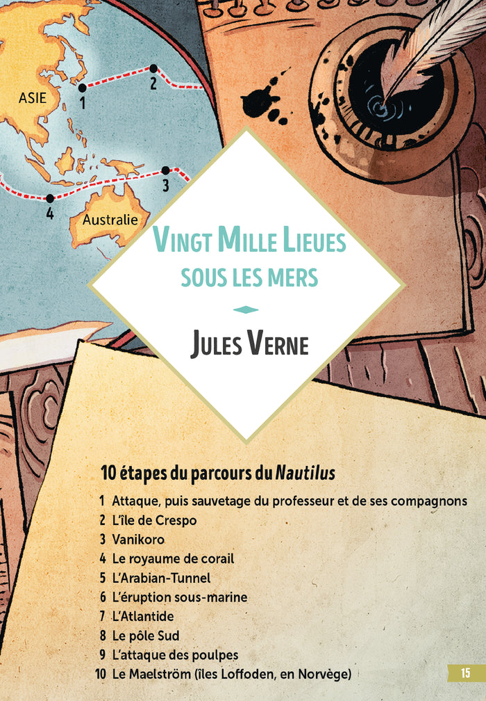 Bibliocollège - Vingt mille lieues sous les mers