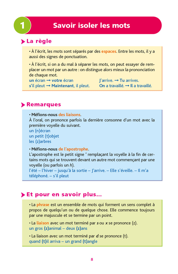 Les 50 règles d'or de l'orthographe