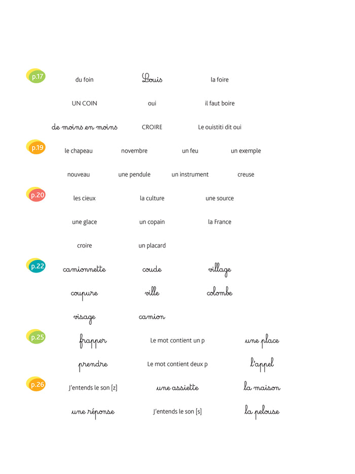 Lecture CE1 - Cahier de soutien nouveau programme