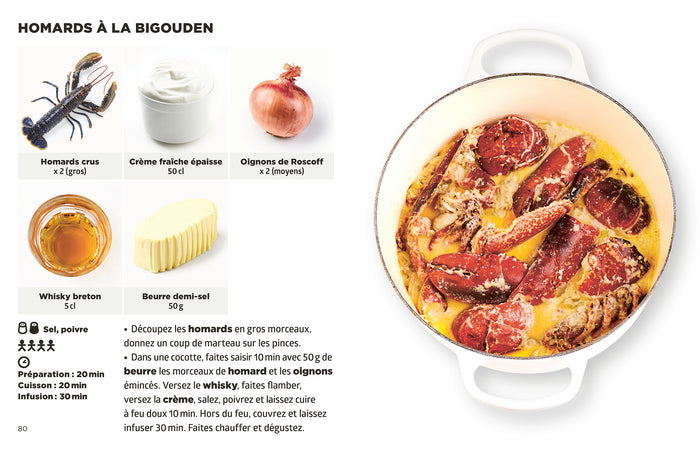 Les recettes de Bretagne les + faciles du monde