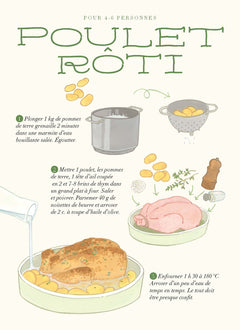 Mon petit carnet gourmand - Petits plats maison