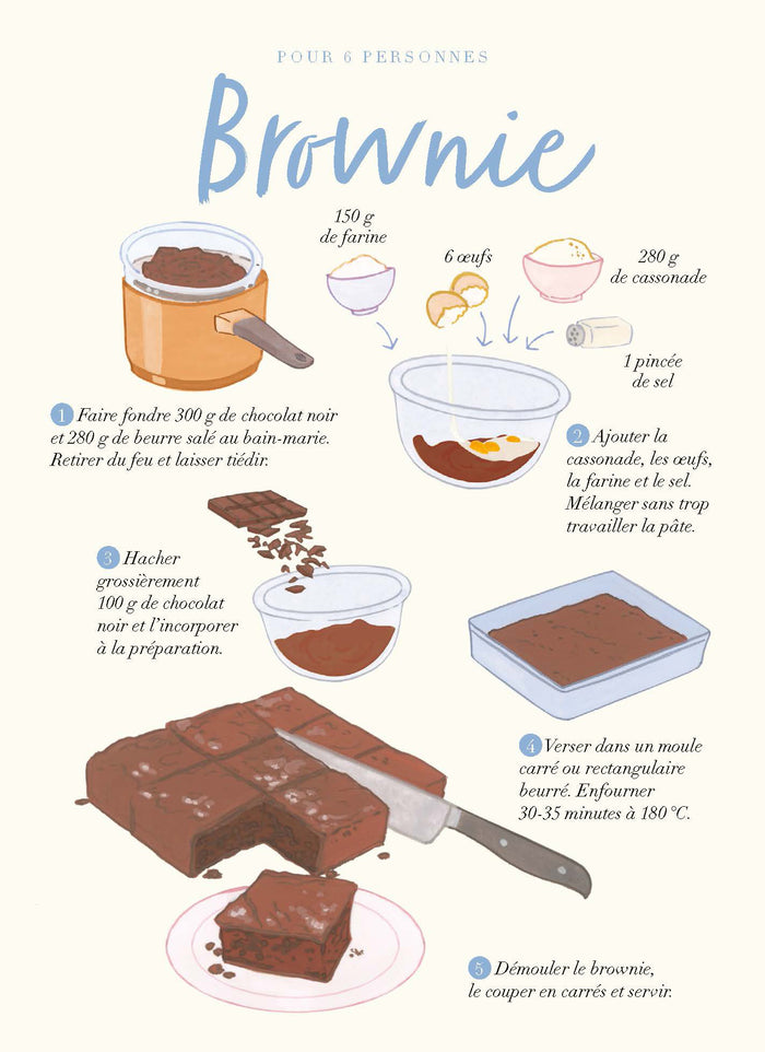 Mon petit carnet gourmand - Pâtisseries maison