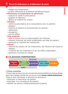 Calcul de dose facile - Infirmier en IFSI - DEI -  7e édition - Révision