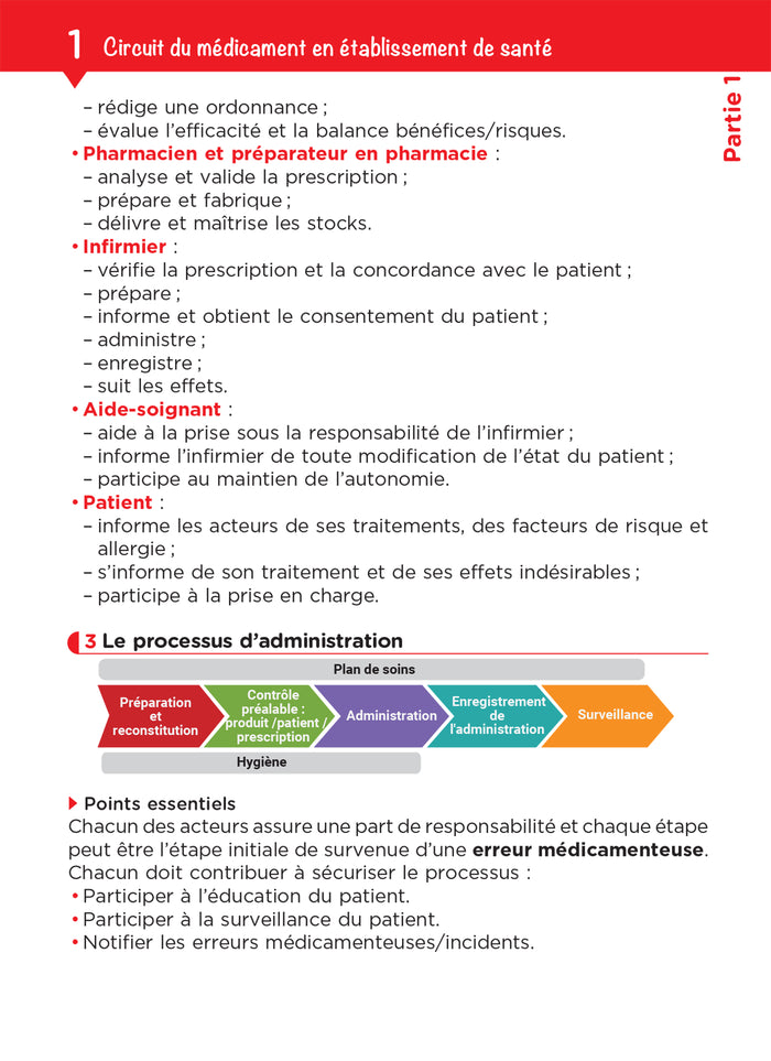 Calcul de dose facile - Infirmier en IFSI - DEI -  7e édition - Révision