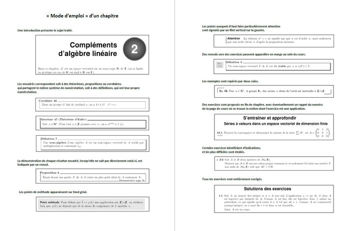 Maths Tout-en-un MP/MP*-MPI/MPI* - 7e éd.