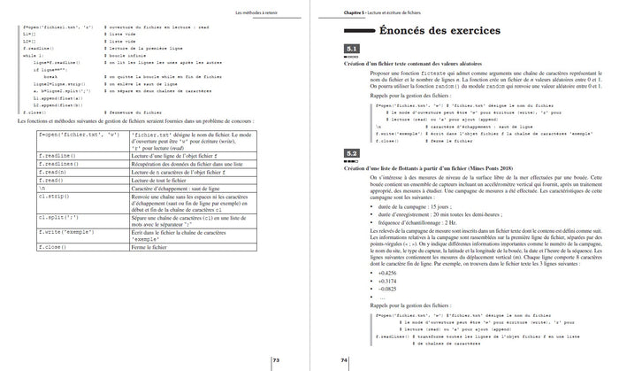 Informatique avec Python - Méthodes et exercices