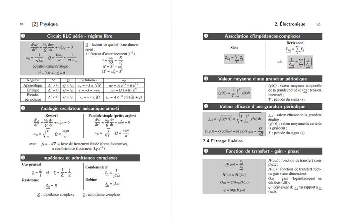 Formulaire MPSI-MP2I-MP-MPI - 9e éd.