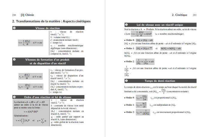 Formulaire MPSI-MP2I-MP-MPI - 9e éd.