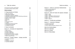 Formulaire PCSI-PC-PSI
