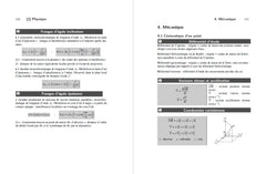 Formulaire PCSI-PC-PSI