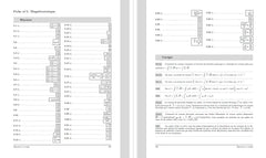 Cahier d'entrainement en physique-chimie MP-MPI