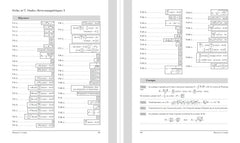 Cahier d'entraînement en physique PC