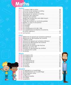 Français et Maths CE2 - Nouveau programme - Cahier de soutien avec des vidéos