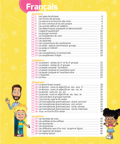 Français et Maths CM1 - Cahier de soutien avec des vidéos