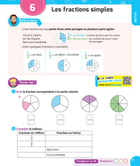 Français et Maths CM1 - Cahier de soutien avec des vidéos