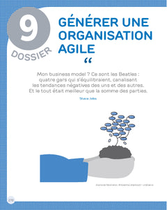 La MEGA boîte à outils de l'Agilité