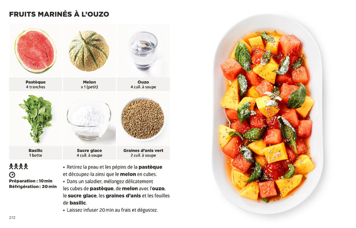 Les recettes de Méditerranée les + faciles du monde