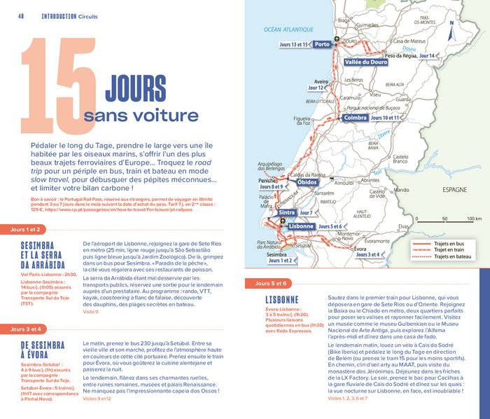 Portugal Guide Evasion