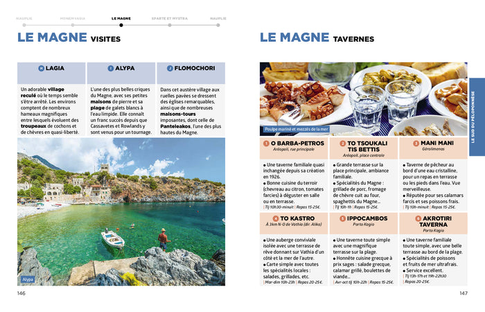 Péloponnèse et Athènes Guide Simplissime