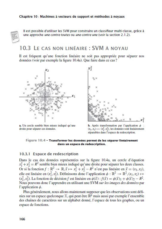 Introduction au machine learning