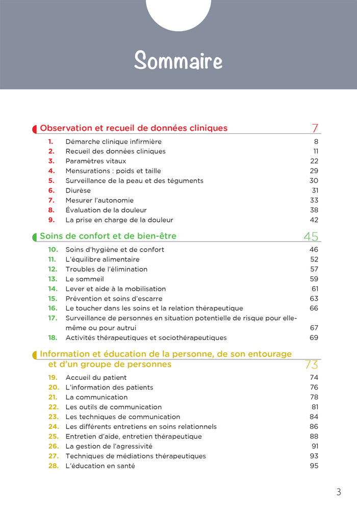Tout sur les soins infirmiers - DEI - Révision et entraînement