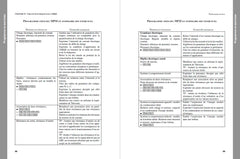 Physique tout-en-un MPSI-MP2I 3e éd.