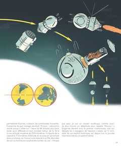 Le livre de l'espace