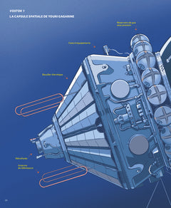 Le livre de l'espace