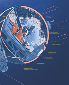 Le livre de l'espace
