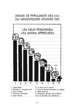 Le journal d'une grosse nouille, Tome 02