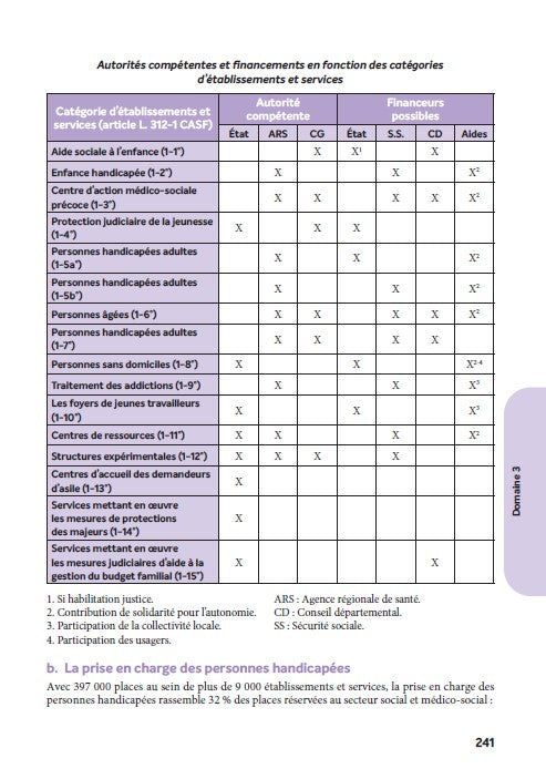 DEME - Diplôme d'État de Moniteur Éducateur - 2026-2027