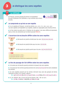 Bescherelle - Lire vite et mieux 6e