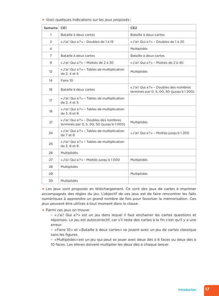 En route pour le calcul mental ! CE - Ed. 2025 - Fichier enseignant