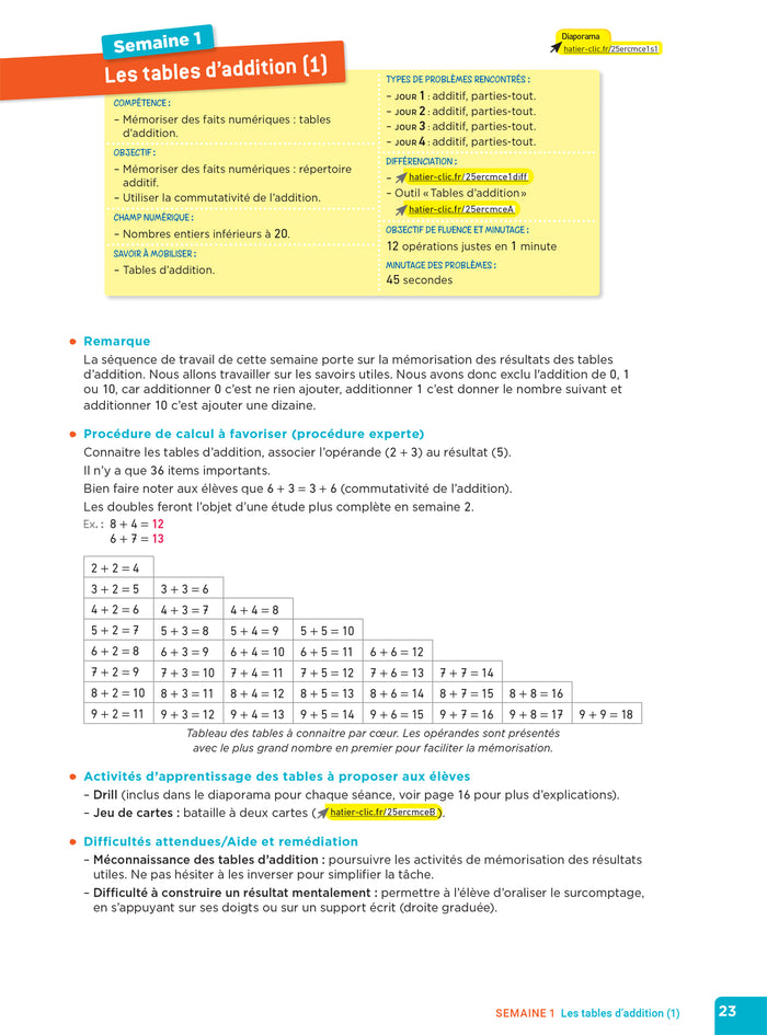 En route pour le calcul mental ! CE - Ed. 2025 - Fichier enseignant