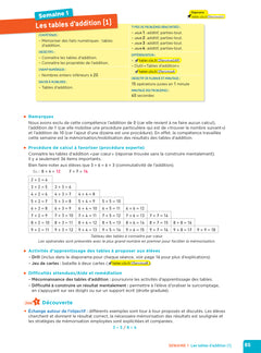 En route pour le calcul mental ! CE - Ed. 2025 - Fichier enseignant