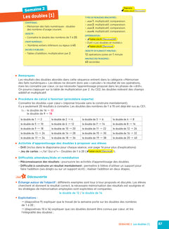 En route pour le calcul mental ! CE - Ed. 2025 - Fichier enseignant