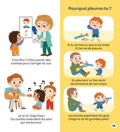 Le corps humain