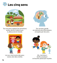 Le corps humain