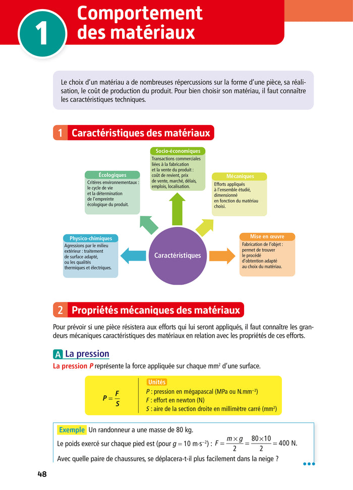 Objectif Bac 2026 - 1re STI2D Toutes les matières