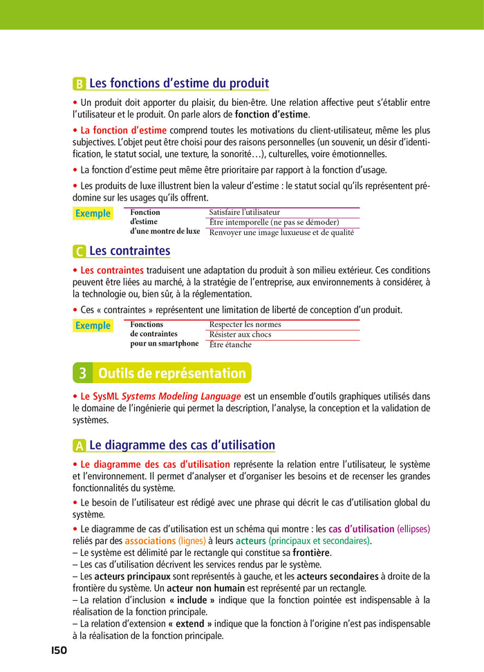 Objectif Bac 2026 - 1re STI2D Toutes les matières